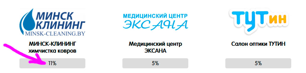 Скидки у партнеров карты Выгода!